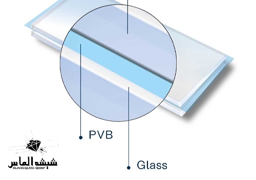 ساختار-شیشه-لمینت-چیست